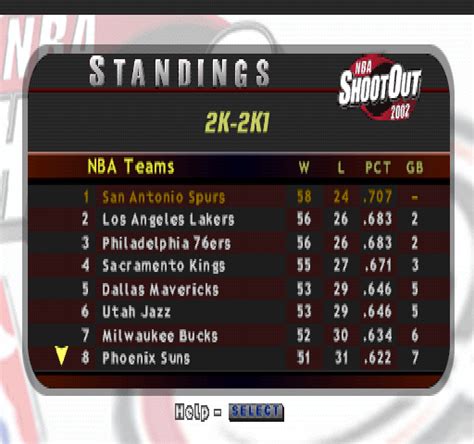 nba standings 2001